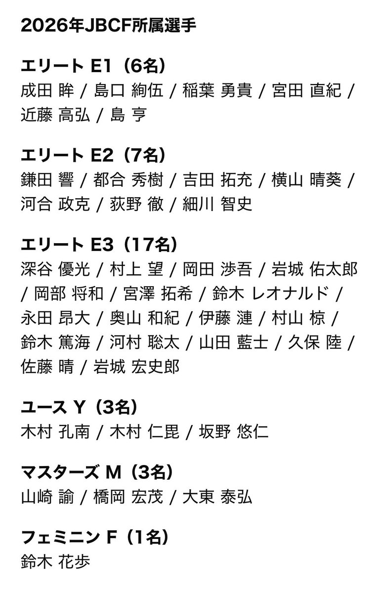 mkw (mikawa cycle united) (@mkw15270782) / Posts / X