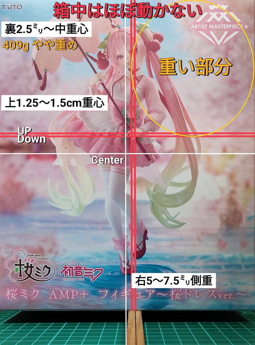 重心情報 桜ミク AMP＋ フィギュア～桜ドレスver.〜 ⚠️入れ方で個体