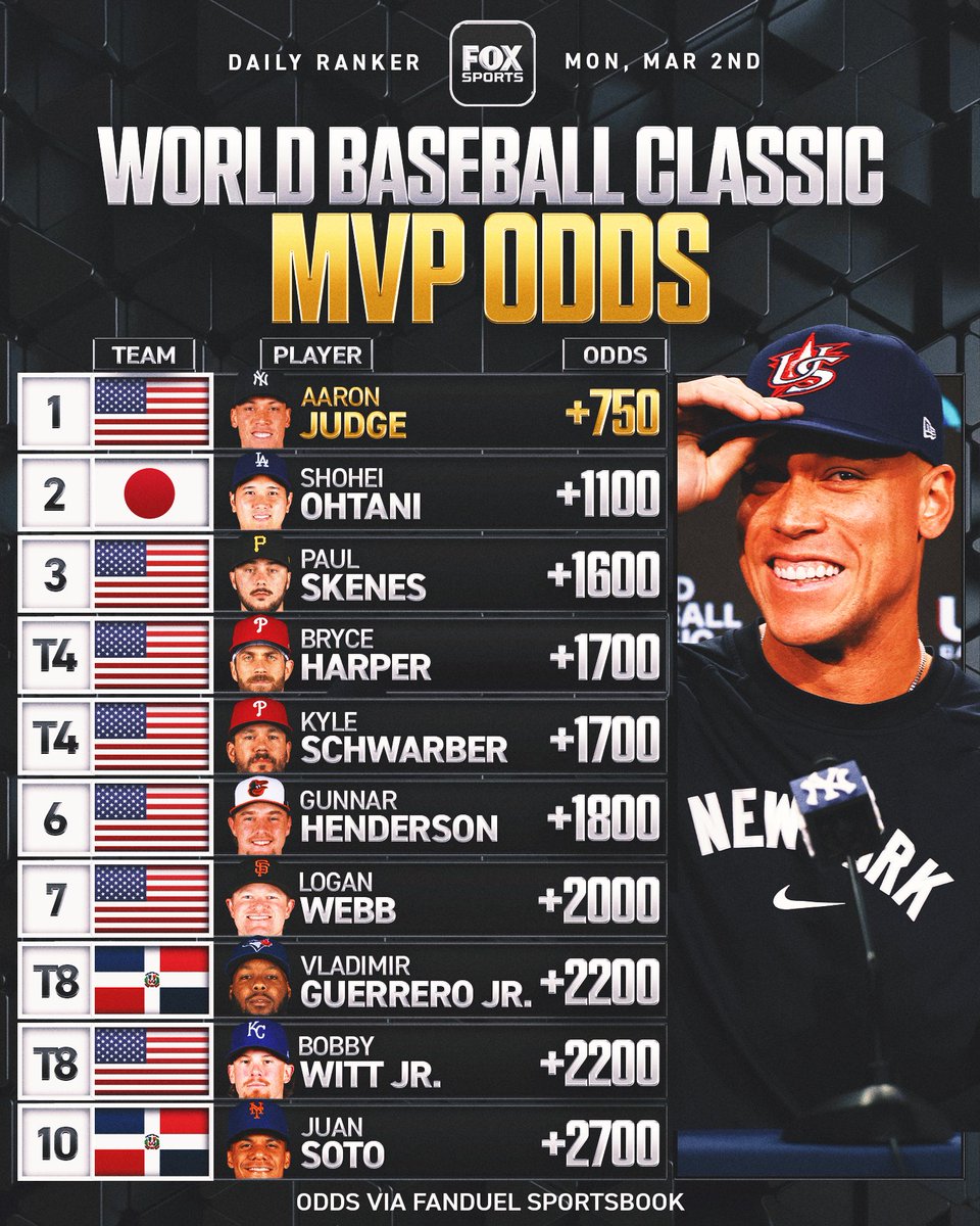 Maxx 'The Hype' チラお 🐭 Nanami (@_ChinchillaMan_) / Posts / X