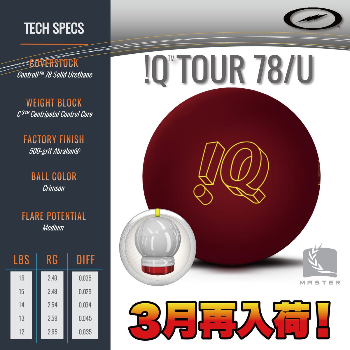 待望の再入荷！】 STORM「IQツアー78/U」が3月再入荷！ウレタン特有の