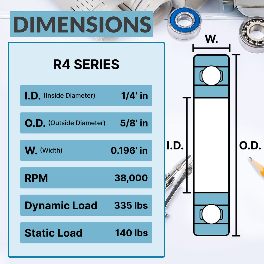 R4-ZZ Ball Bearing - C3 Clearance - 1/4