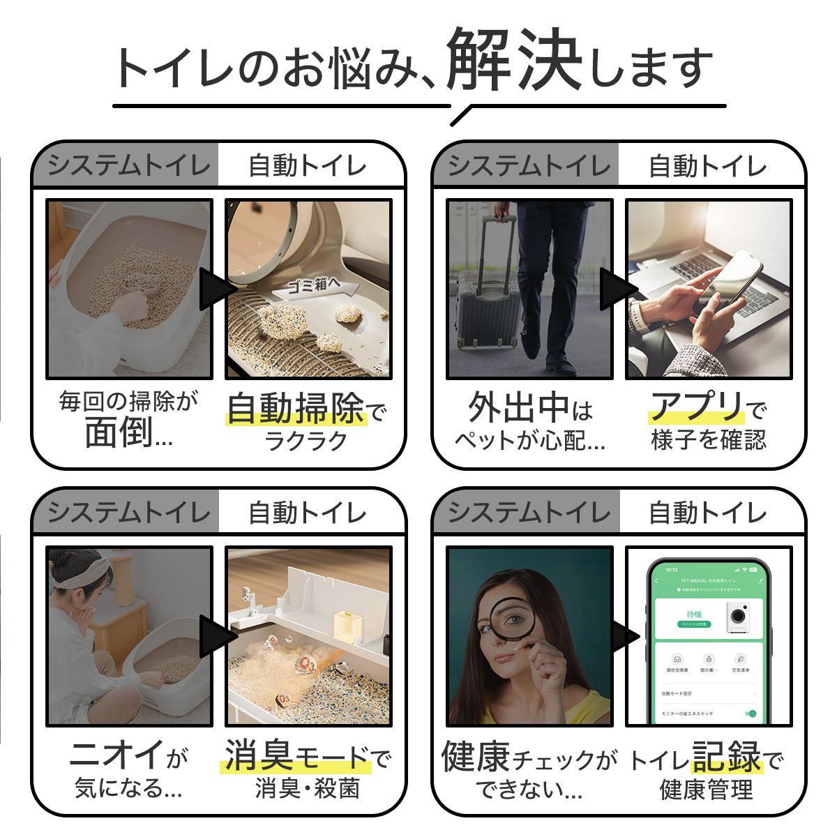 PET MARVEL 公式 自動トイレ Magic Cube 【消臭剤2個付き】 マジック