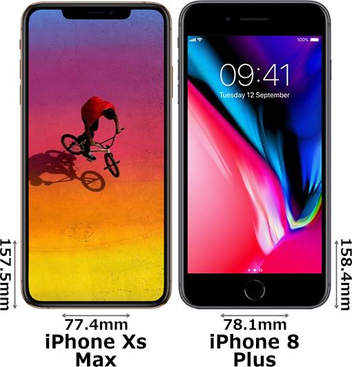 iPhone Xs Max」と「iPhone 8 Plus」の違い - フォトスク