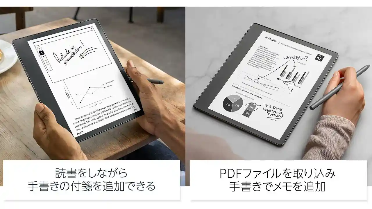 Kindle Scribe キンドル (64GB) 10.2インチ2022年発売 Amazon.co.jp