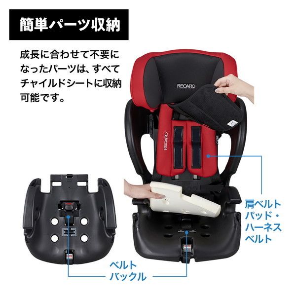レカロ J1 ネオ サンライズレッド [チャイルドシート(1才～12才頃まで