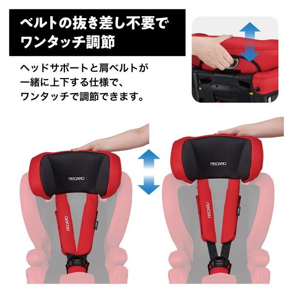 レカロ J1 ネオ サンライズレッド [チャイルドシート(1才～12才頃まで