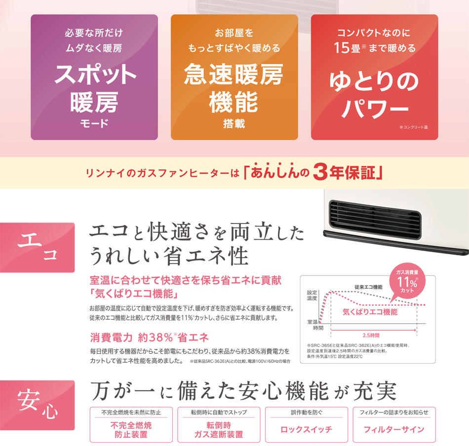 Rinnai SRC-365E-LP ホワイト [ガスファンヒーター (プロパンガス用