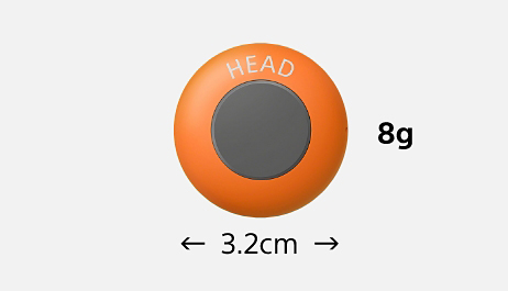 SONYのモバイルモーションキャプチャー「mocopi」