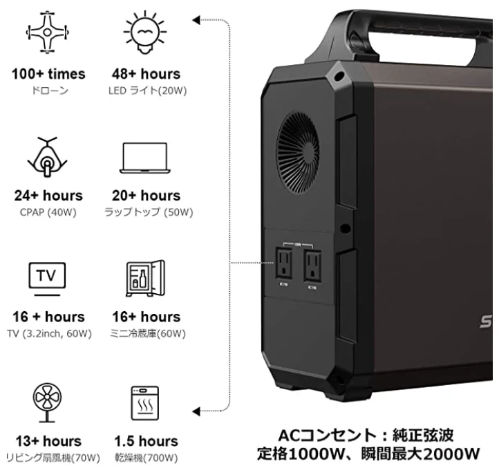ポタ電.com】SUAOKI（スアオキ）のG1200を隅々までレビュー | POTADEN