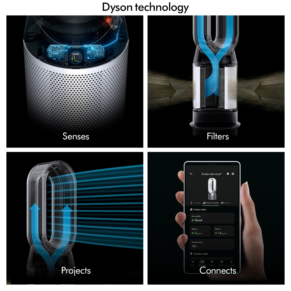 POWERCITY - 544837-01 DYSON PURIFIER HOT+COOL HP Fan - Radiant Heater