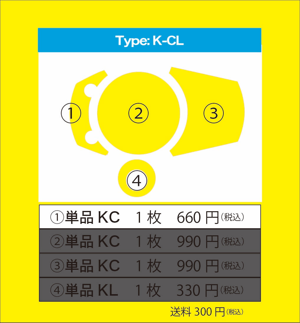 kawasaki NinjaZX6R Ninja400 NinjaZX25R(2022) Ninja250 メーター保護