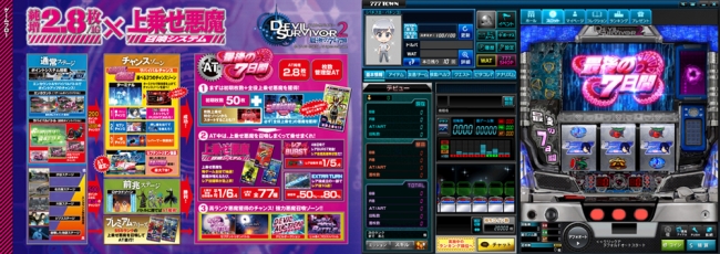 デビルサバイバー2 最後の7日間」（株式会社オリンピア）がパチンコ