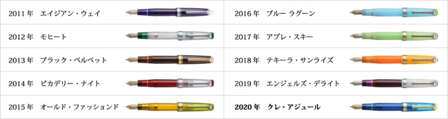カクテルシリーズ 第10 弾！『プロフェッショナルギア クレ