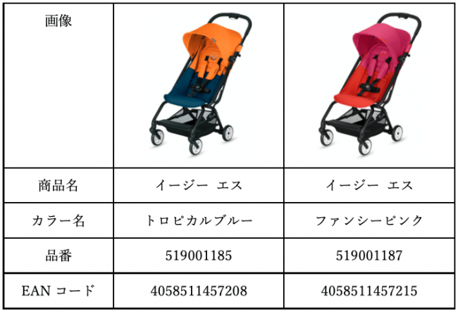 CYBEX（サイベックス）】ベビーカー無償交換タイヤ（後輪）配布の