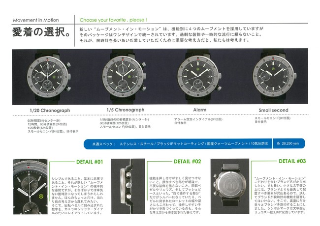 腕時計のセレクトショップ「TiCTAC」より、オリジナルブランド