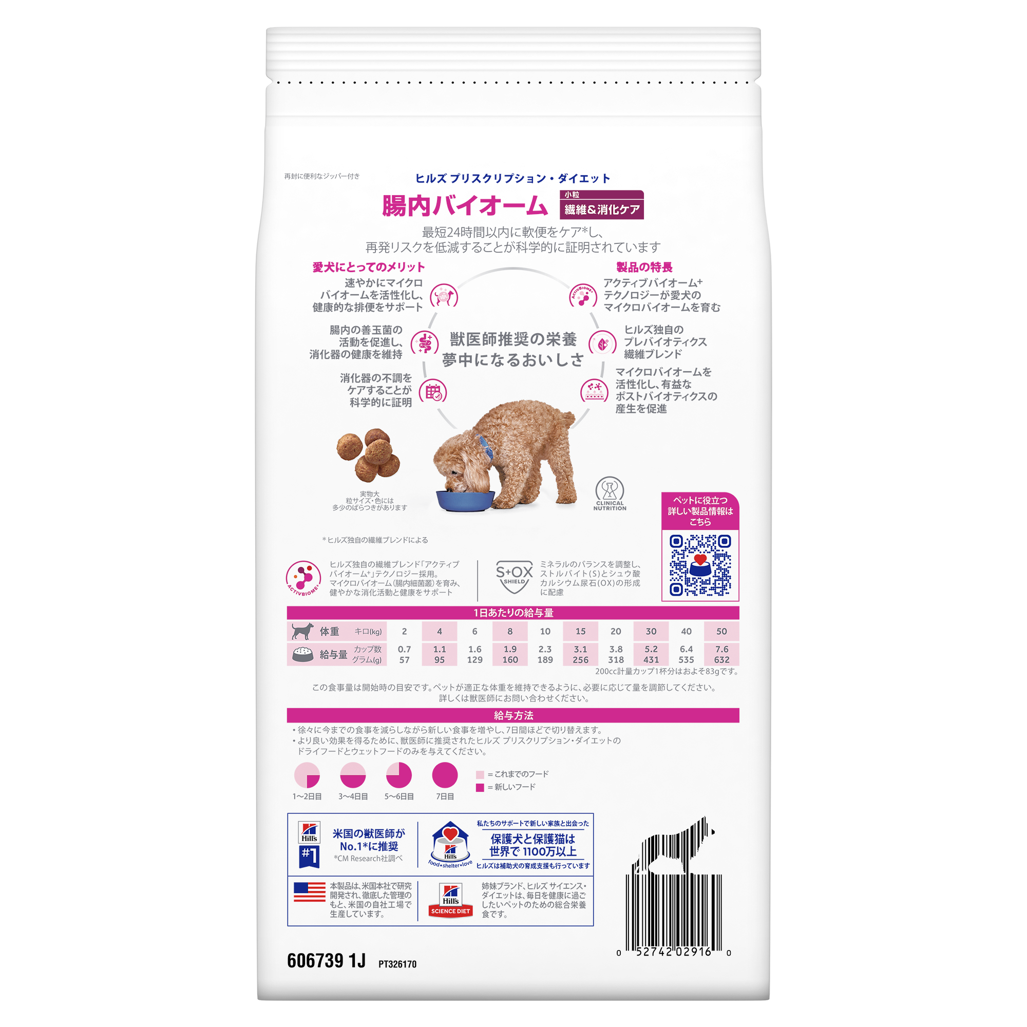 犬用〉腸内バイオーム 小粒 ドライ | ヒルズ プリスクリプション