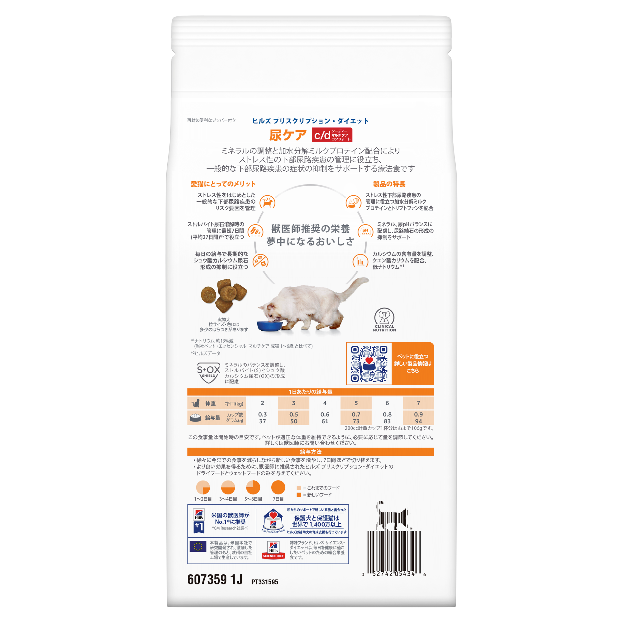 猫用〉c/d シーディー マルチケア コンフォート フィッシュ入り ドライ