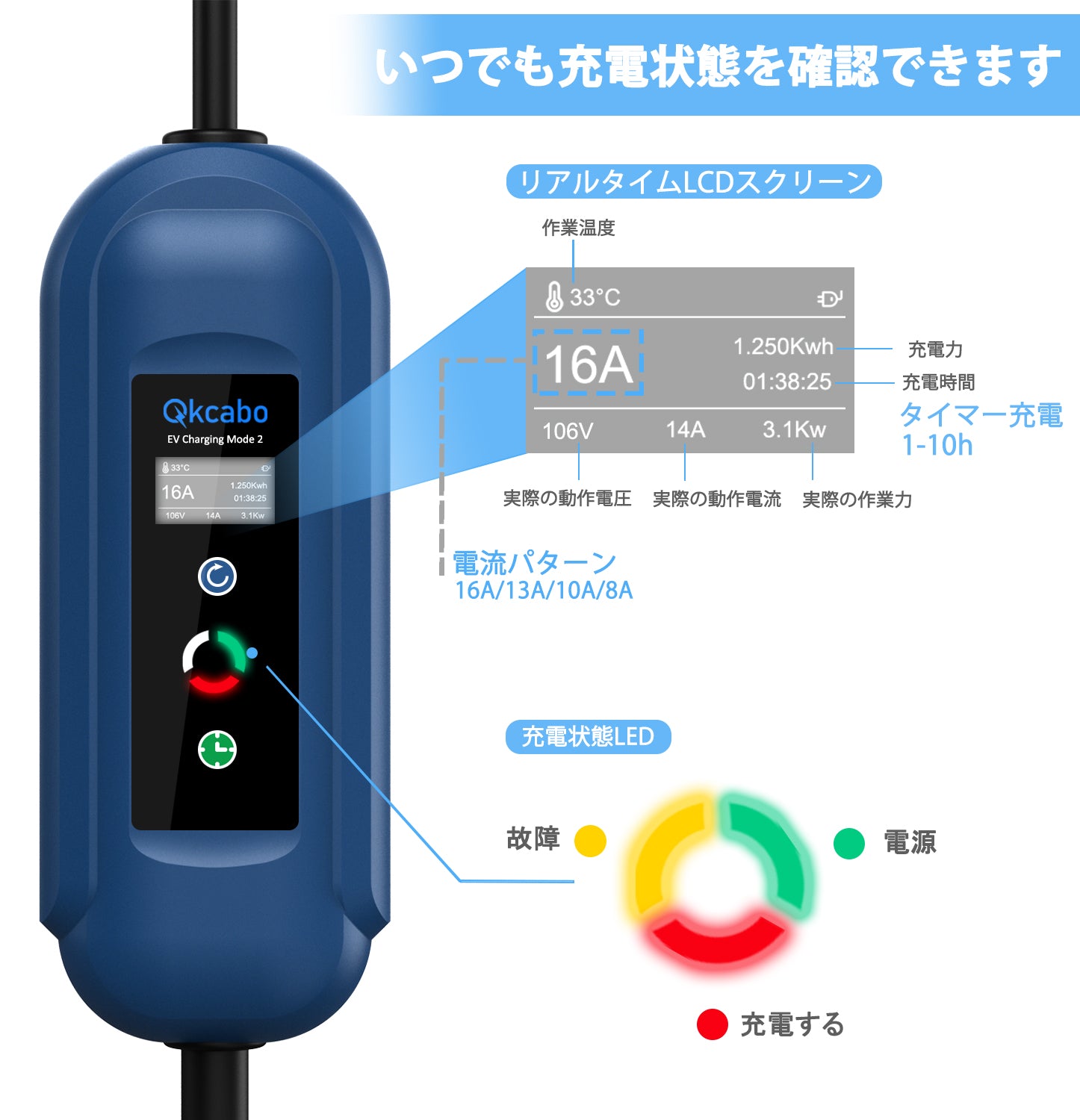 Qkcabo 電気自動車 充電ケーブル 100V-125V(PHEV/EV )
