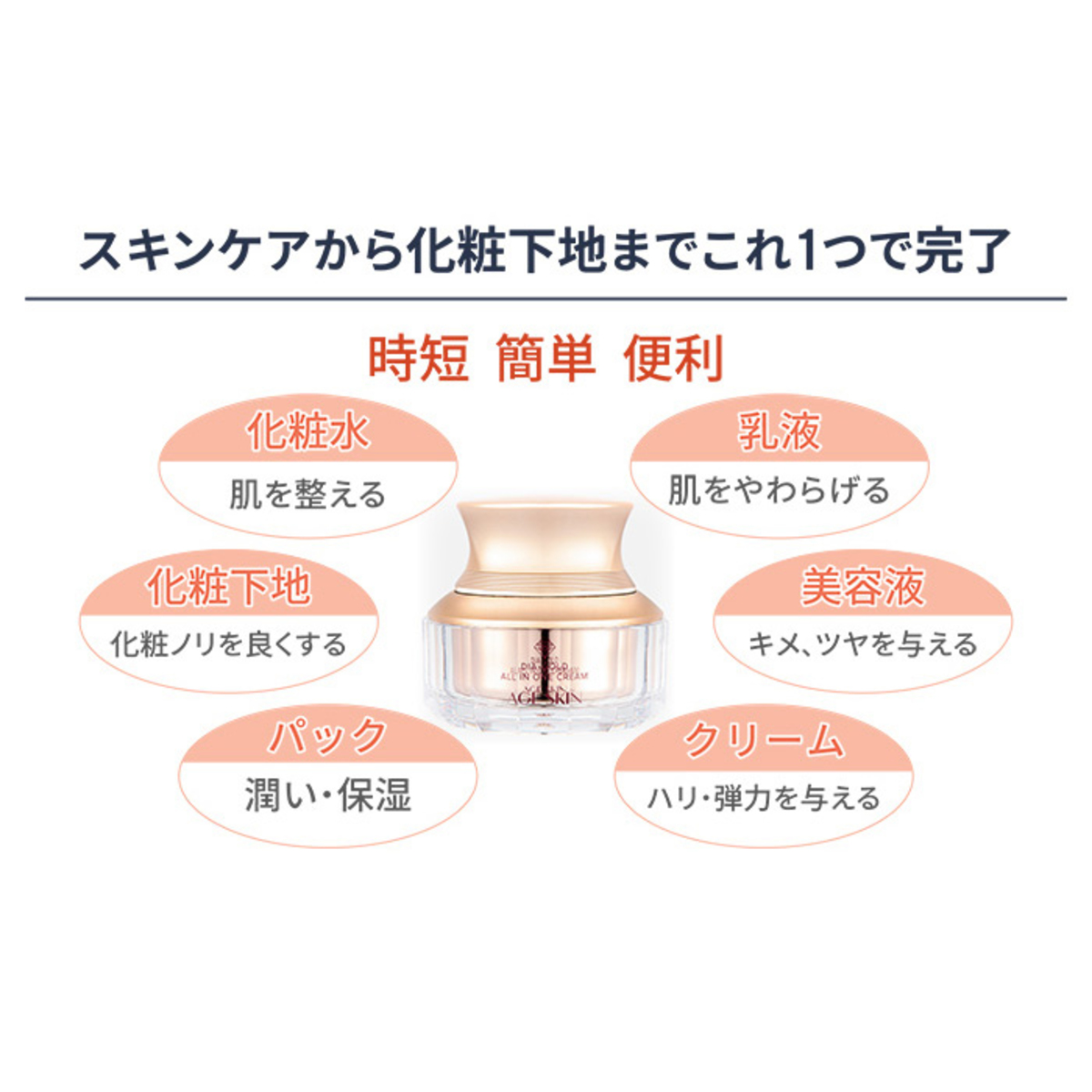 AGE SKINダイアゴールドコラーゲンオールインワンクリーム2コセット