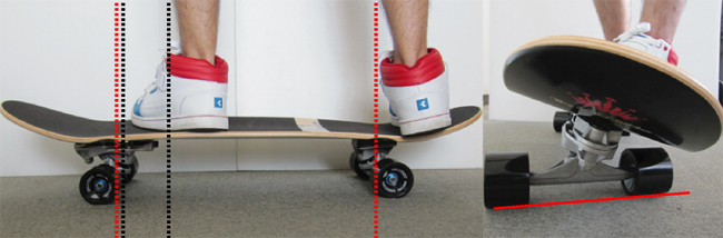 グラビティー GRAVITY