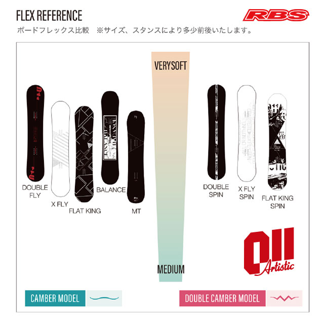 011 Artistic 21-22 X FLY SPIN 日本正規品 予約商品RBS