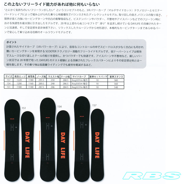 17-18 NEWモデル SCOOTER DAYLIFE デイライフ 151/154/157