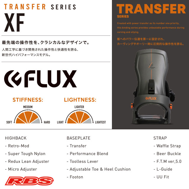 FLUX 20-21 BINDINGS XF 日本正規品RBS