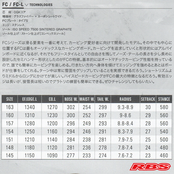 OGASAKA 19-20 (オガサカ) FC エフシー【送料無料・チューンナップ無料