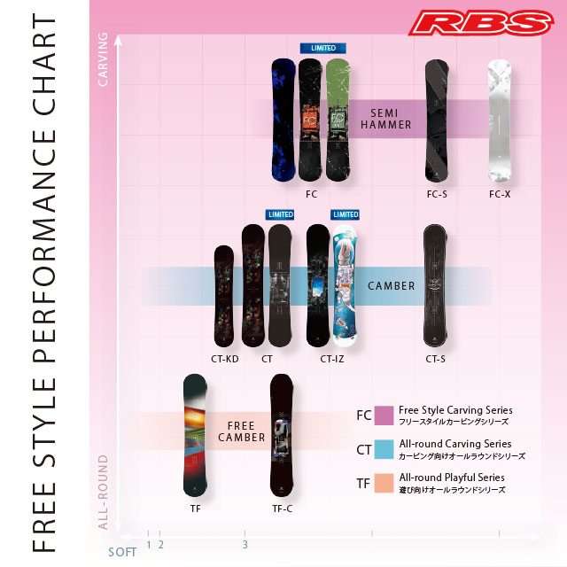 OGASAKA 20-21 (オガサカ) TF 日本正規品 予約商品RBS