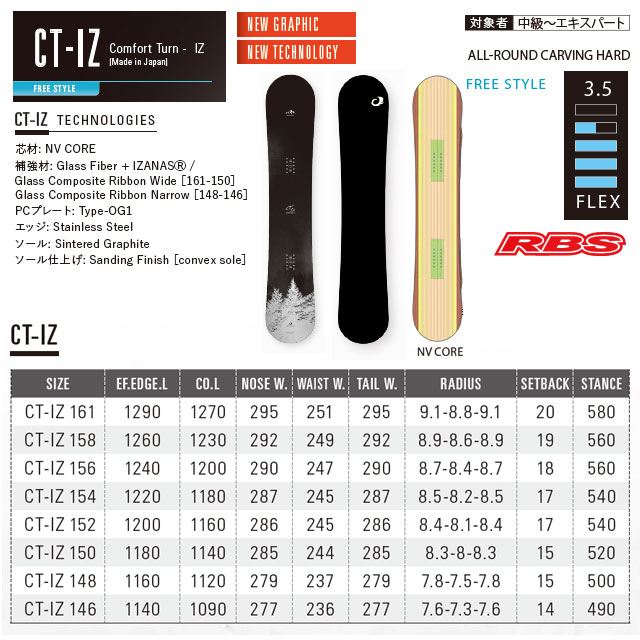 OGASAKA 21-22 (オガサカ) CT-IZ シーティー アイゼット【日本正規品】RBS