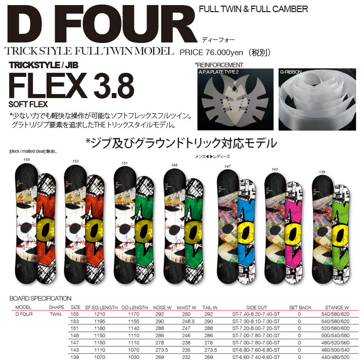 NOVEMBER ノーベンバー 14-15