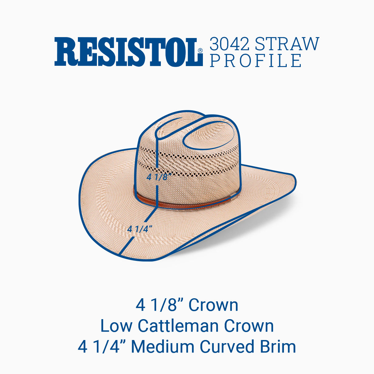 50X Open Range Cowboy Hat – RESISTOL
