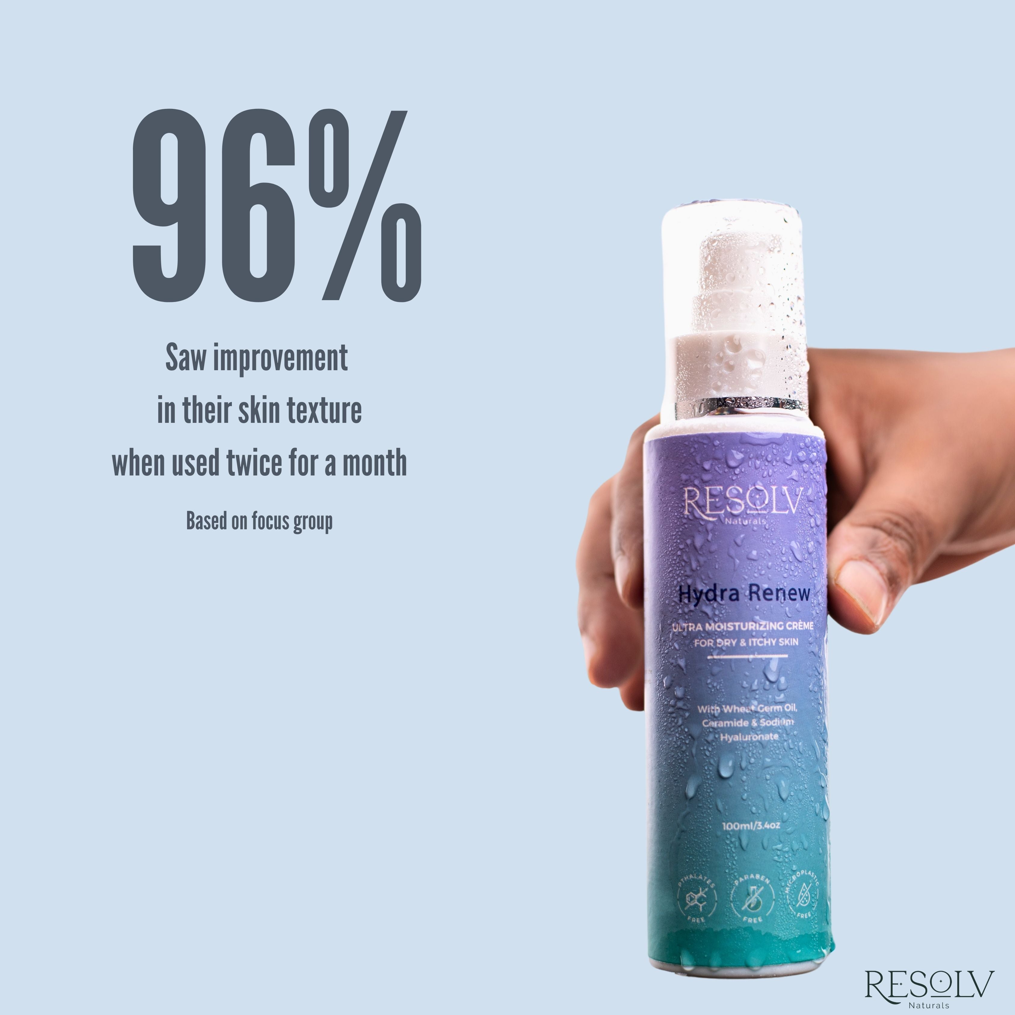 HYDRA RENEW (100 ML, Pack of 1) – Resolv Naturals