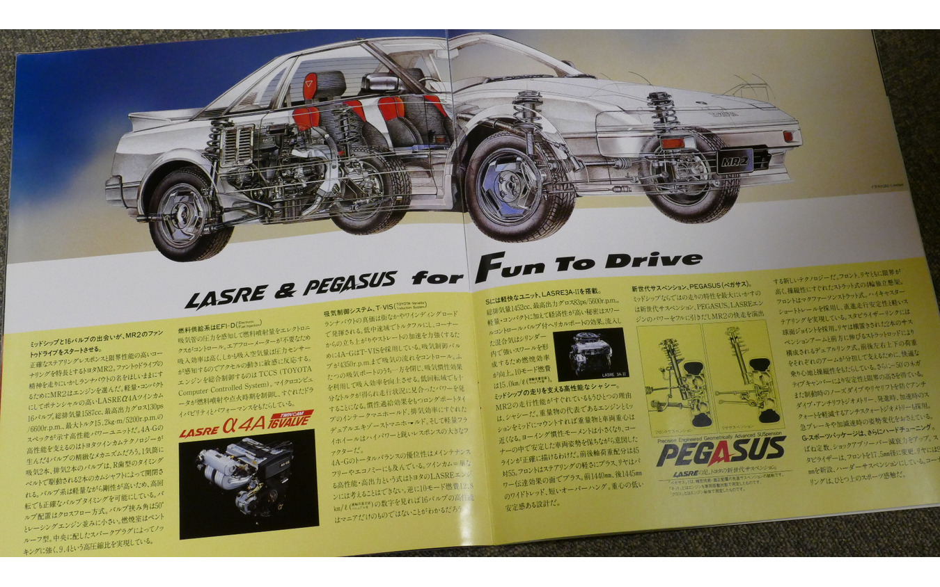 国産初のミッドシップ『MR2』は、実はスポーツカーではなかった