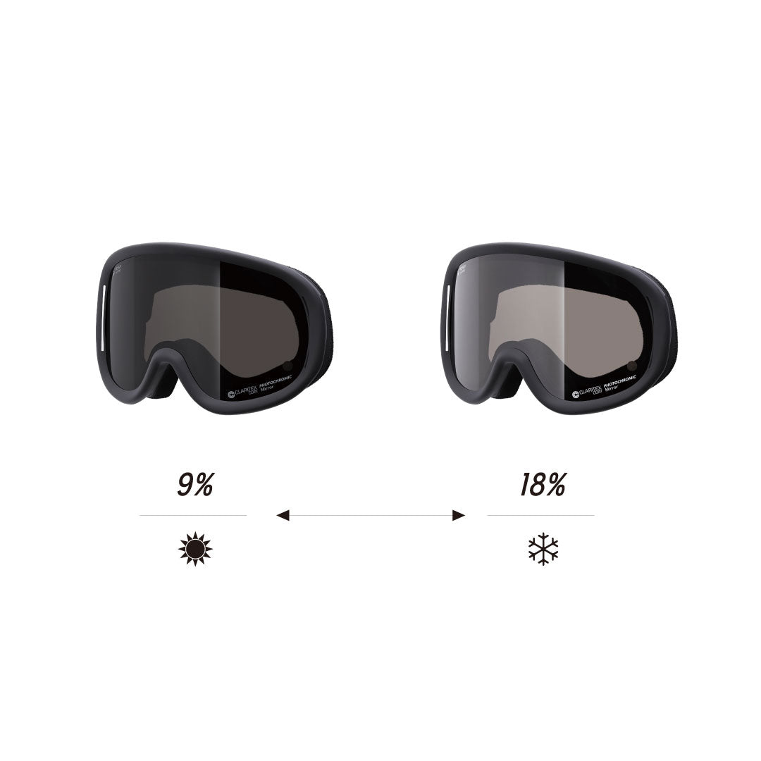 スノーボードゴーグル | アクセサリー – REVOLT ONLINE STORE