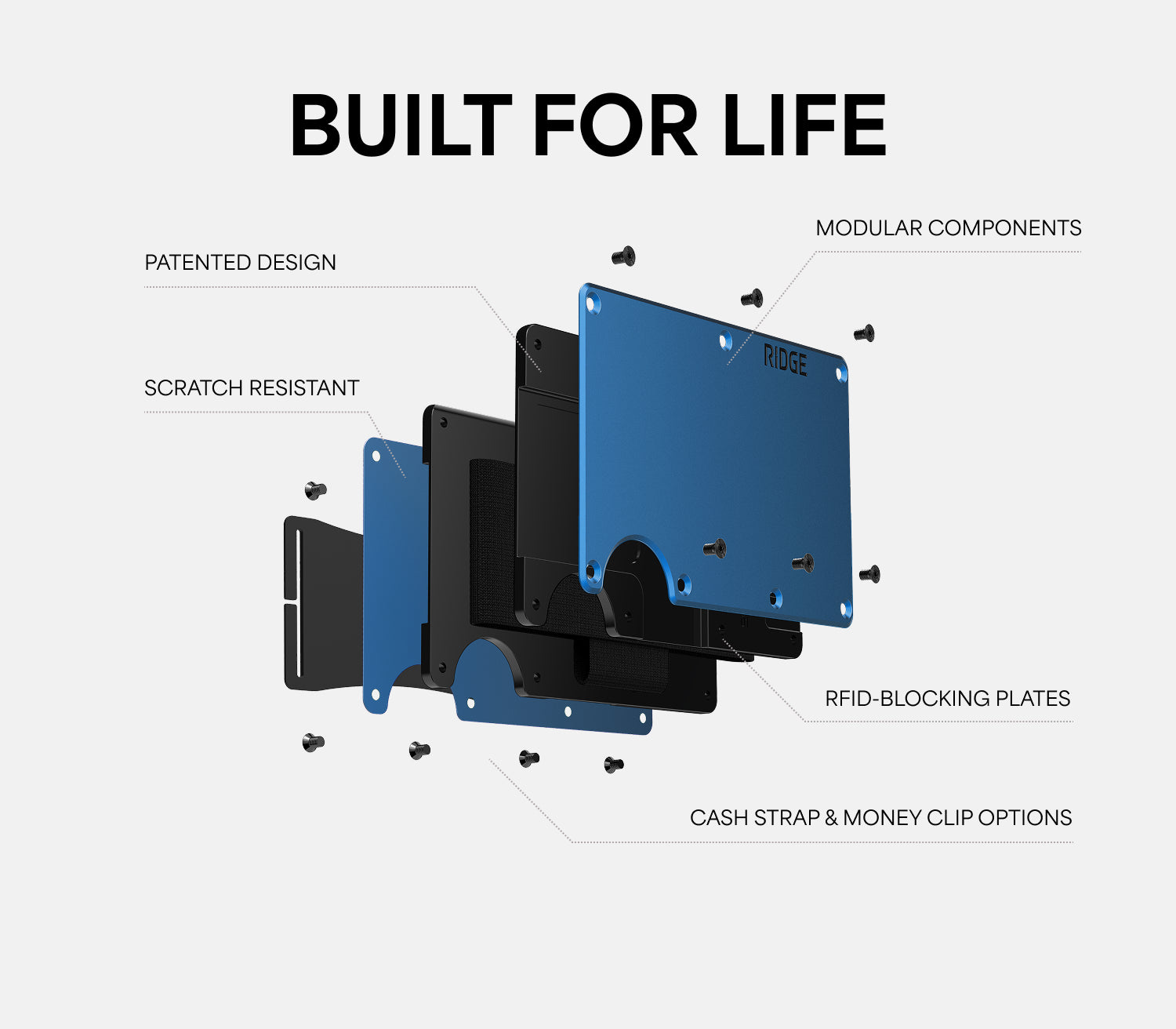 Burnt Titanium Wallet - Sleek & Durable | The Ridge