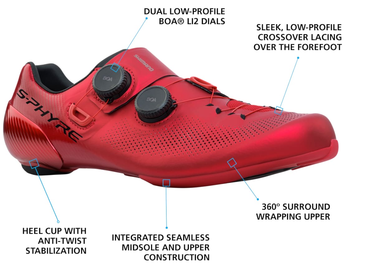 FAST FOOTWEAR: SHIMANO S-PHYRE RC903 - Road Bike Action