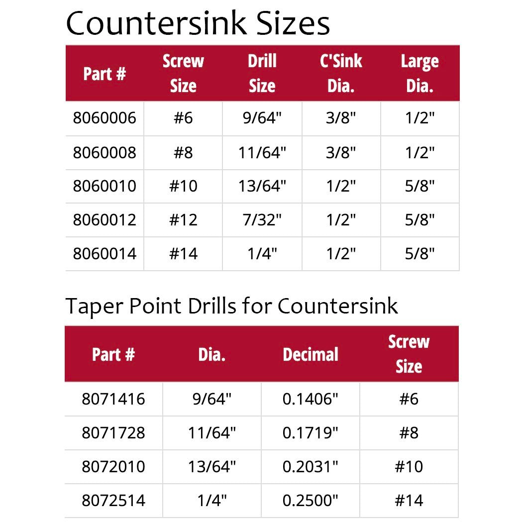 Whiteside, Carbon Steel Countersink With Tapered Drill Bit – Rusty