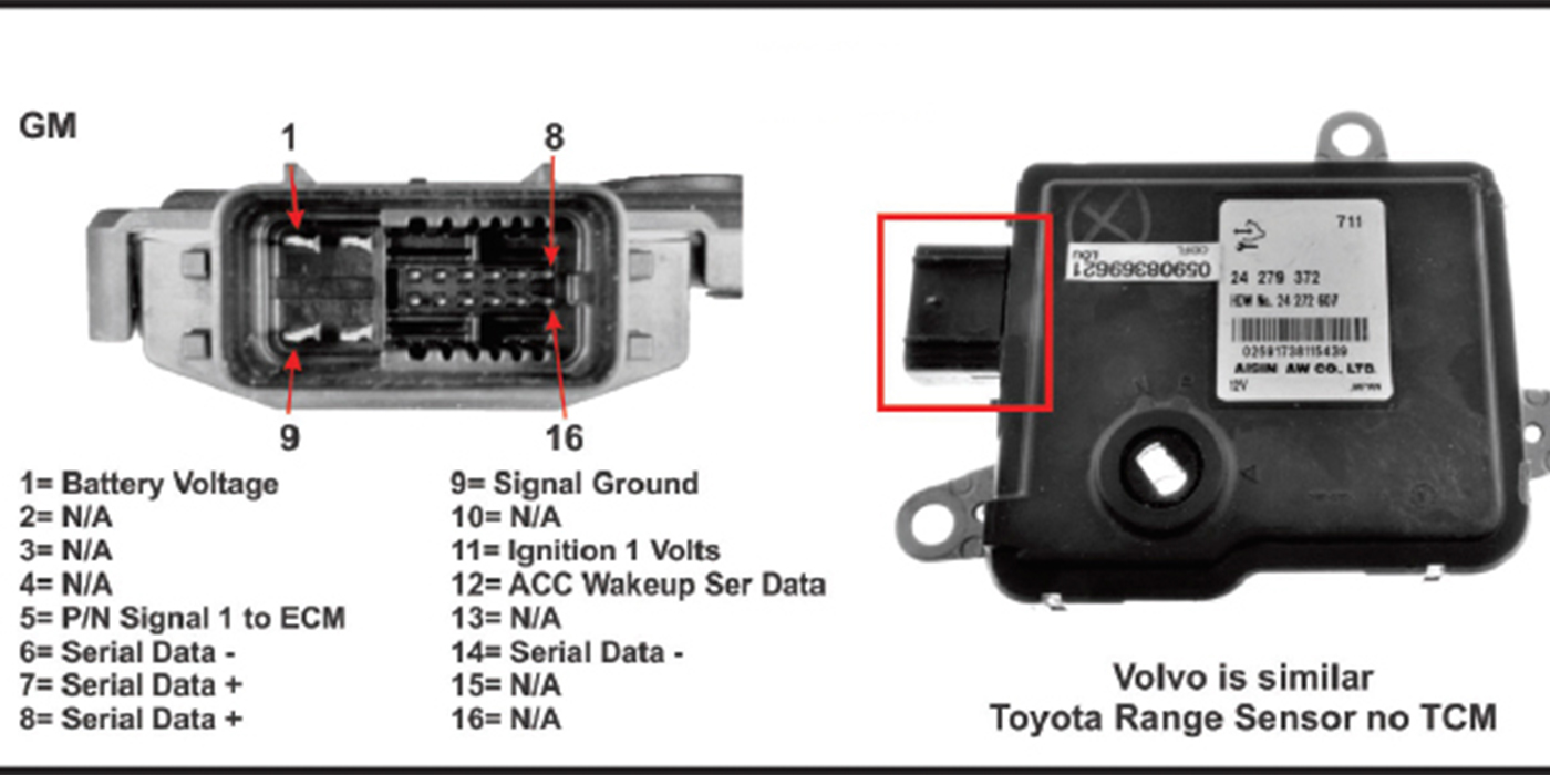 U880E/AF50-8 Electronic Information