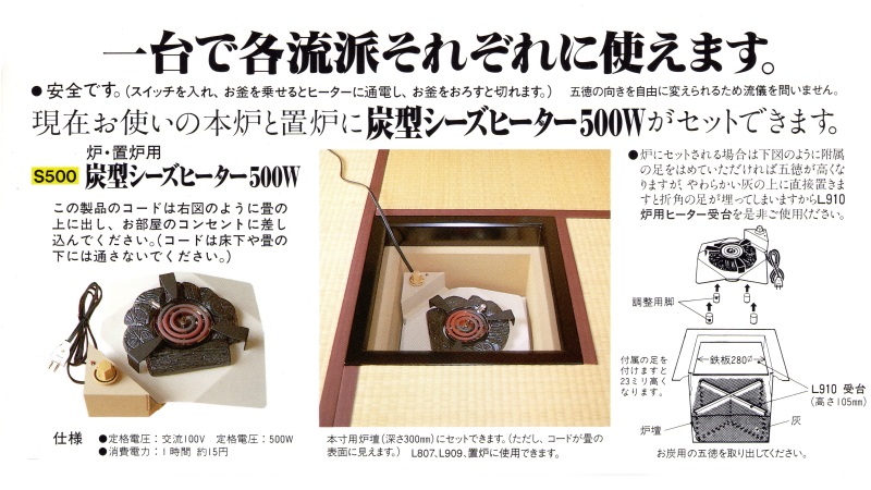 電気炉壇 炉用電熱器のご紹介 野々田式・ｻﾝｱｲ社 ヤマキ電器社