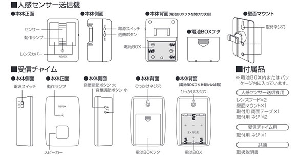 ワイヤレス人感チャイムセット LCW60