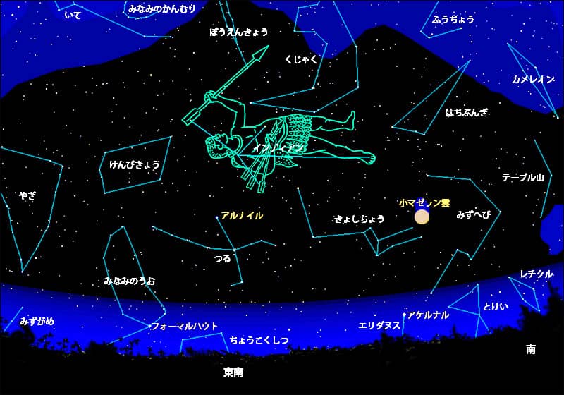 星座図鑑・インディアン座