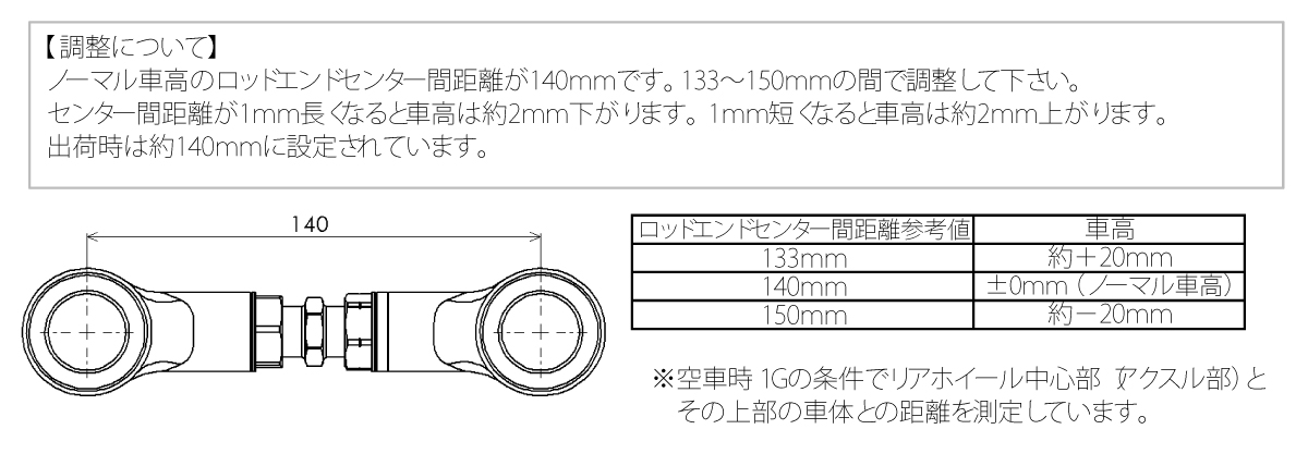 車高調整リンクロッドセットEVO(Kawasaki Z900RS) | AELLA オンライン