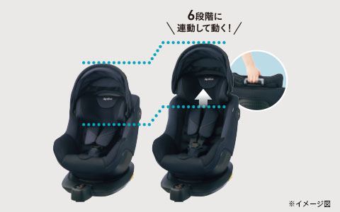 Aprica(アップリカ) クルリラ ビッテ エックス プラス 2024年モデル