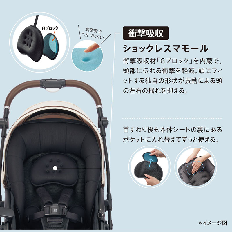 Aprica(アップリカ) ラクーナ ビッテ クッション 2025年モデル 通販