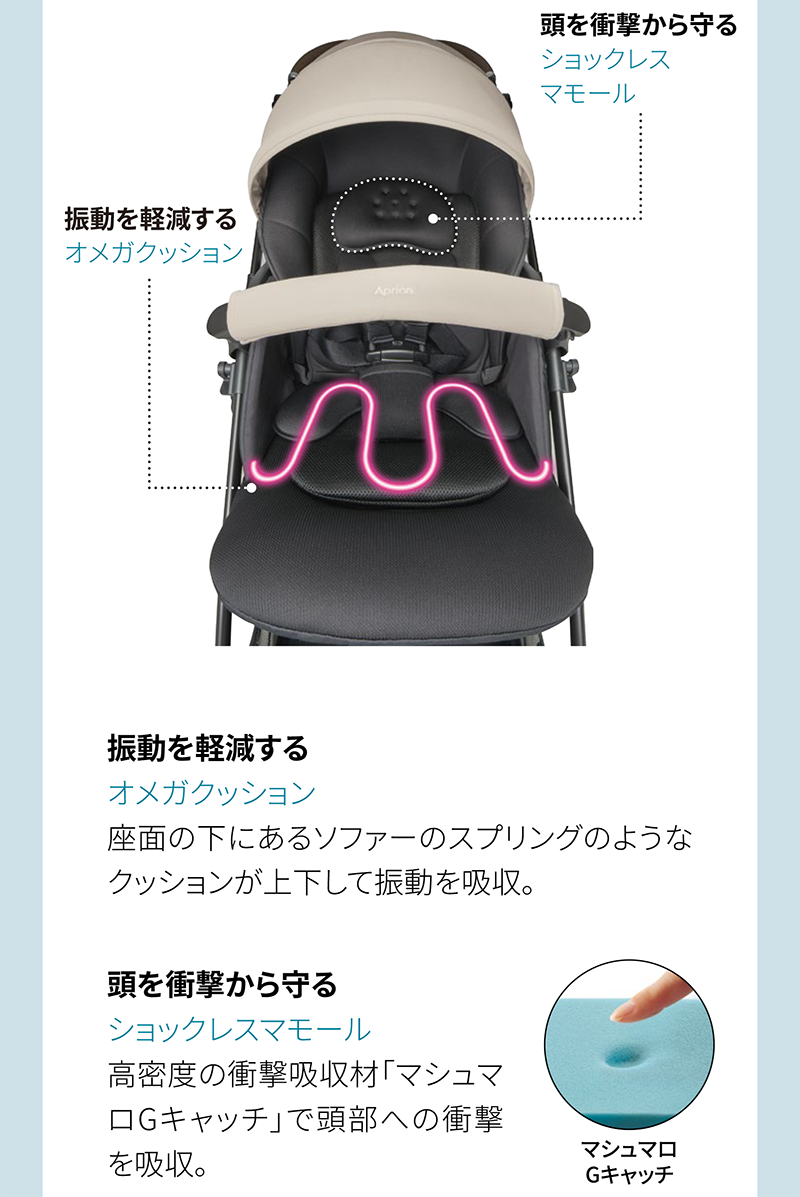 Aprica(アップリカ) ラクーナ クッション フリープラスAE 2026年モデル