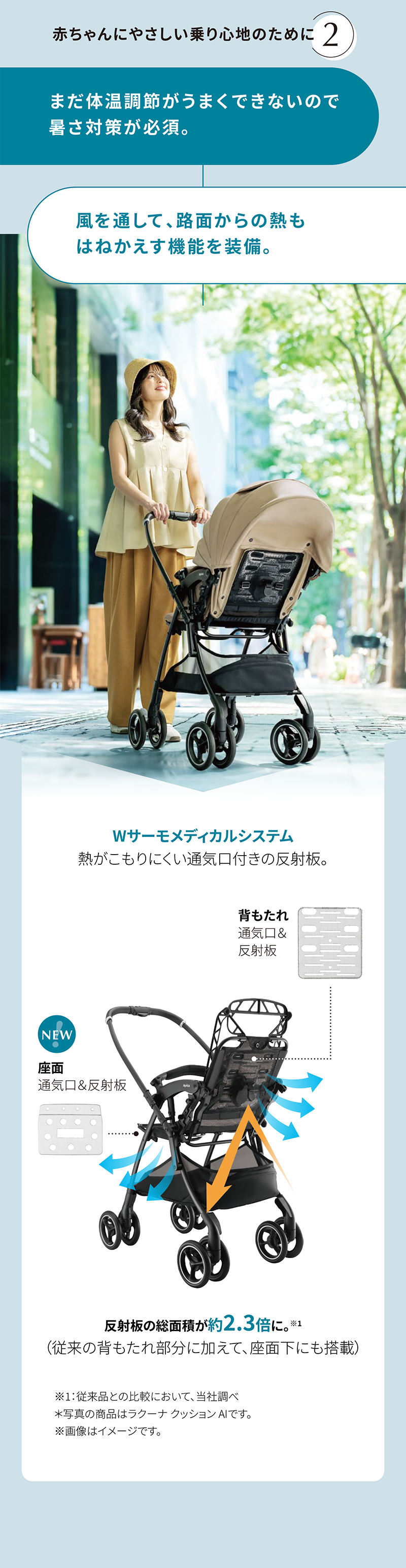 Aprica(アップリカ) ラクーナ クッション フリープラスAE 2026年モデル