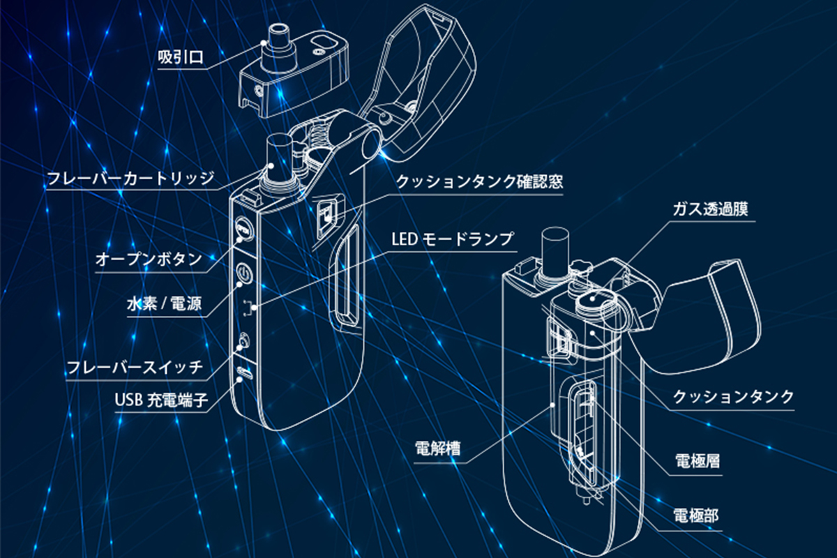 あの携帯できるポータブル水素ガス吸引具からKENCOS4が発売l水素