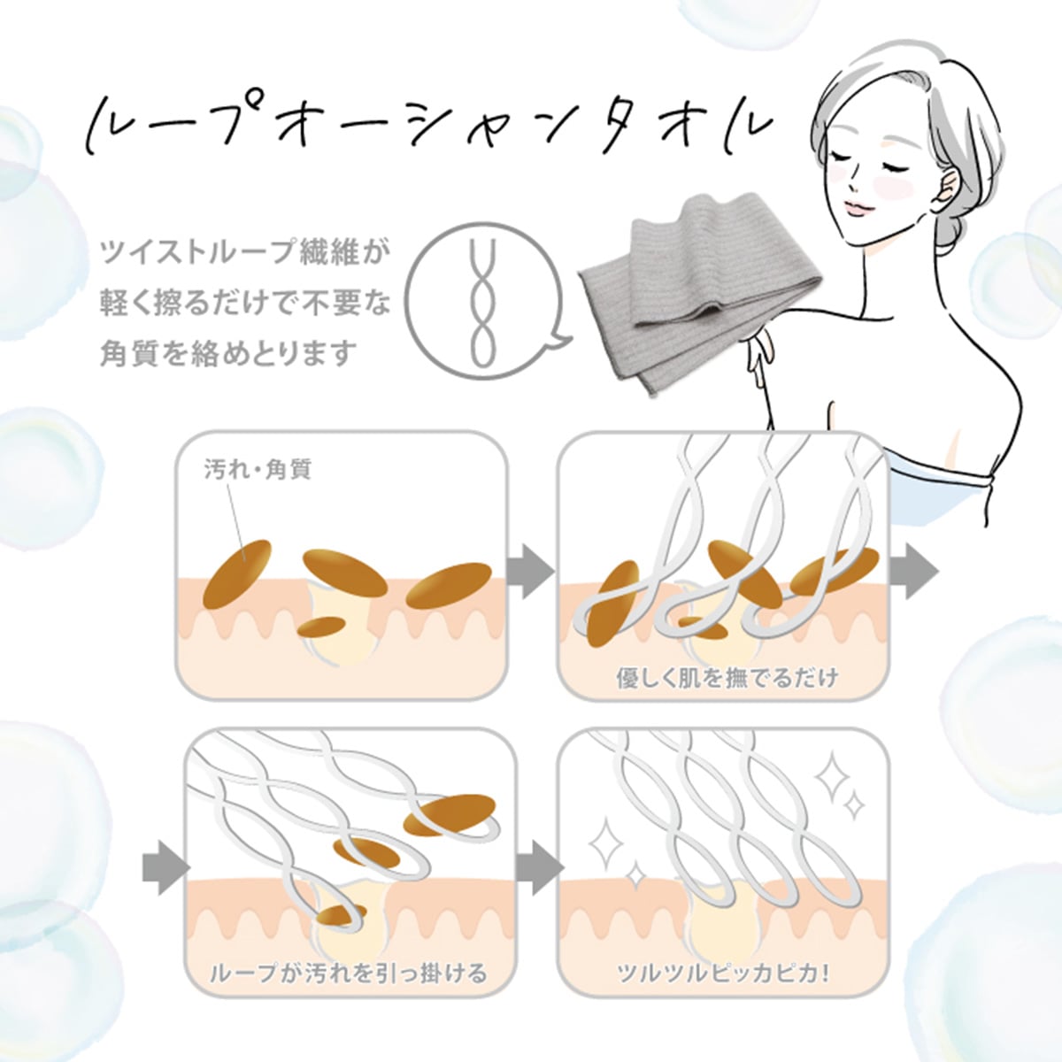 ループオーシャンタオル2枚＋洗顔パフ1枚 セット | ABCミッケ