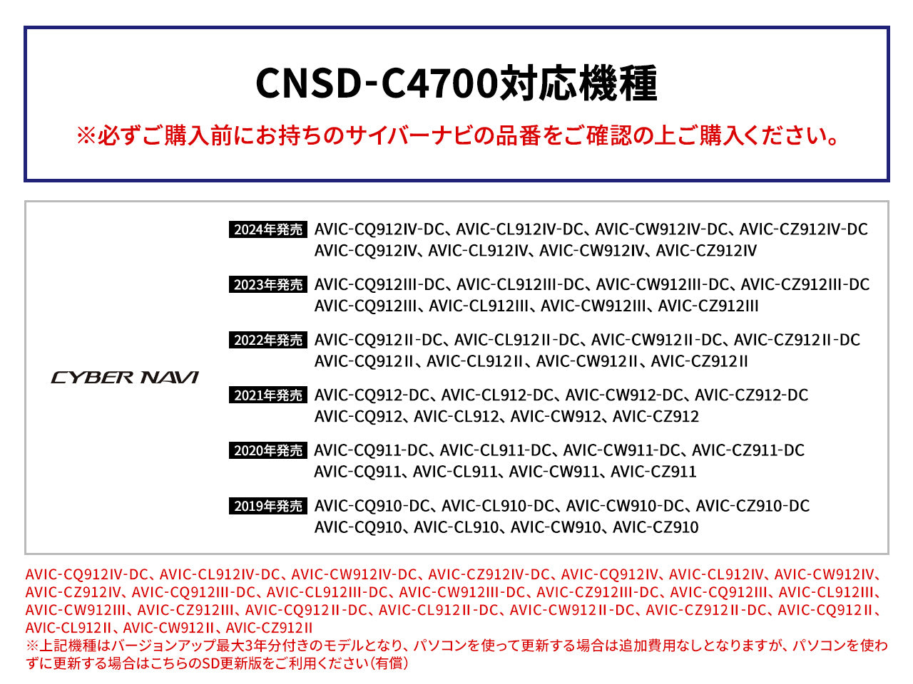 カロッツェリア サイバーナビマップ TypeⅣ Vol.7・SD更新版 CNSD